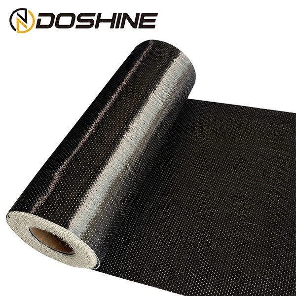 Carbon Fiber in China